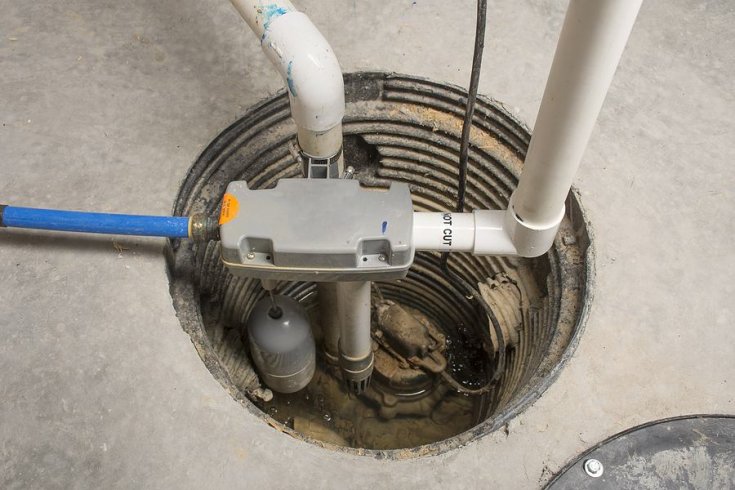 How Do Sump Pumps Work?